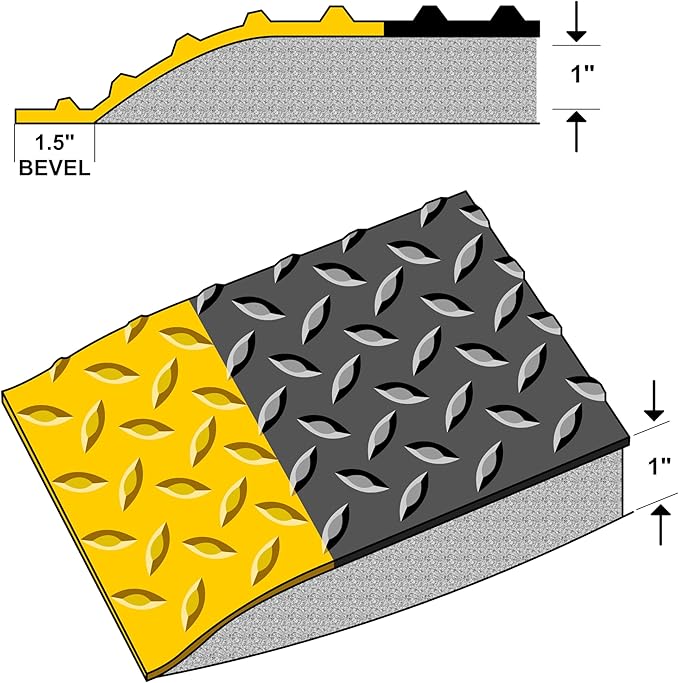 Rhino Mats, American Classic Diamond Anti-Fatigue Mats, Industrial Ergonomic Comfort Standing Mat for Work, Home, Garage, Office, Kitchen or Anywhere (Black/Yellow 1" Thick, 2 FT. x 10 FT.)