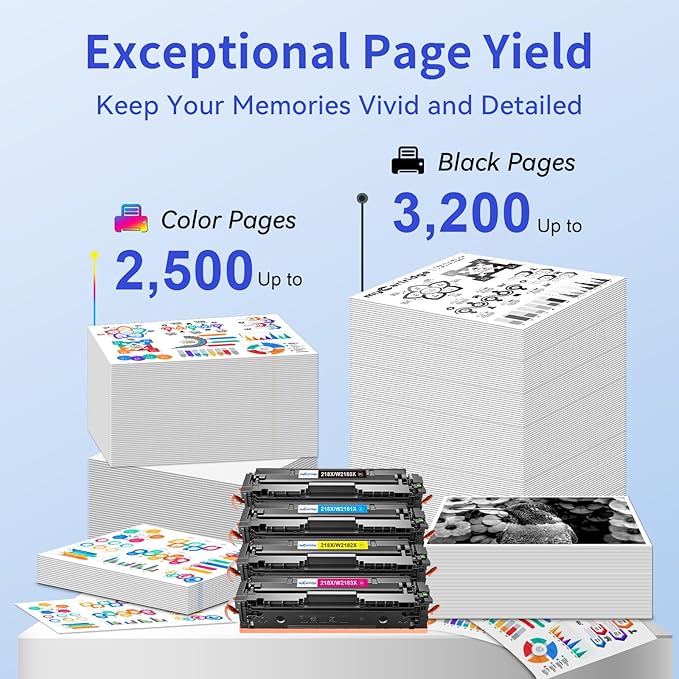 218X Toner Cartridges 4 Pack High Yield (with Chip) Compatible Replacement for HP 218X 218A for Color Laserjet Pro 3201dw MFP 3301fdw 3301cdw 3301sdw Printer Ink W2180X W2180A (BCMY, 4-Pack)