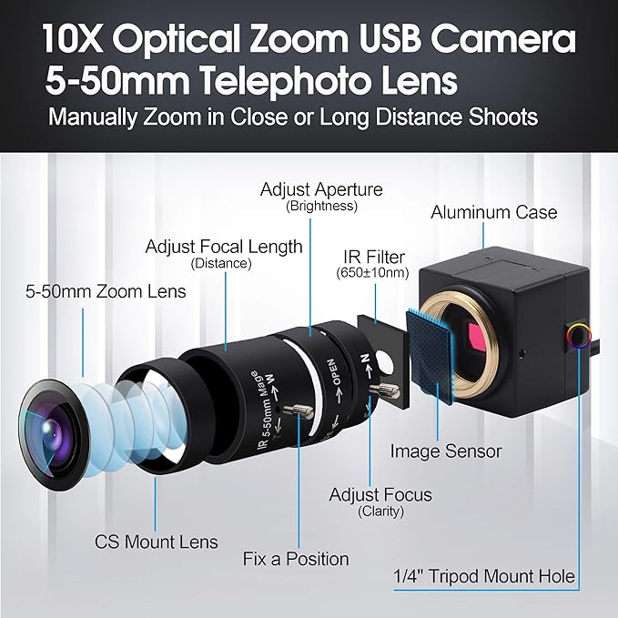 SVPRO USB Web Camera 1080P Full HD Webcam with Zoom Lens, 5-50mm Telephoto Webcam Manual Focus with Sony IMX323 Sensor, H.264 0.01lux Low Light Camera for Industrial Machine Vision,UVC Free Drive