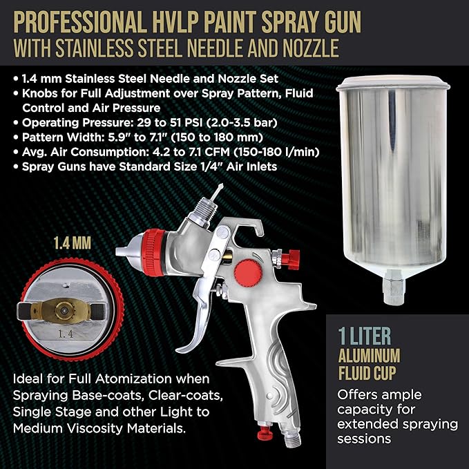 TCP Global Professional HVLP Spray Gun 1.4mm - Gravity Feed Auto Paint Gun Kit for Basecoat, Clearcoat, Primer - Spray Guns Paint Sprayer with Air Compressor Regulator (G6600-13)