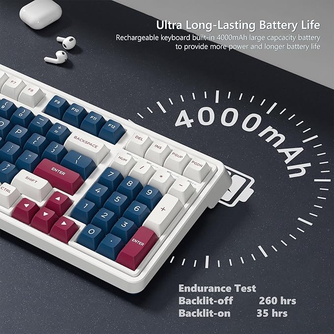 CMK98 Wireless Mechanical Keyboard with Number Pad,Tri-Mode Hot Swappable 99 Key Custom Gaming Keyboard, Linear Switches Gasket Creamy Keyboard RGB for Win/MAC (Blue Red)