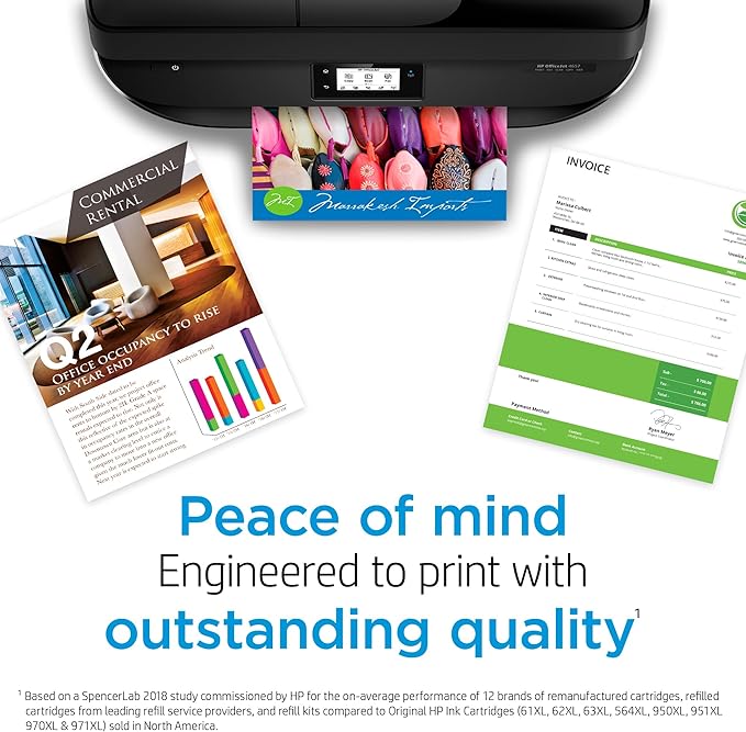 HP 910 Cyan Ink Cartridge | Works with HP OfficeJet 8010, 8020 Series, HP OfficeJet Pro 8020, 8030 Series | Eligible for Instant Ink | 3YL58AN