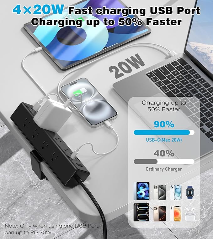 Desk Clamp Power Strip, 40W Total Fast Charging Station, Desk Edge Mount Power Strip, 8 USB Ports(4 USB C) & 8 AC Outlets, Fit 1.9" Tabletop Edge(6Ft 14AWG Cable)