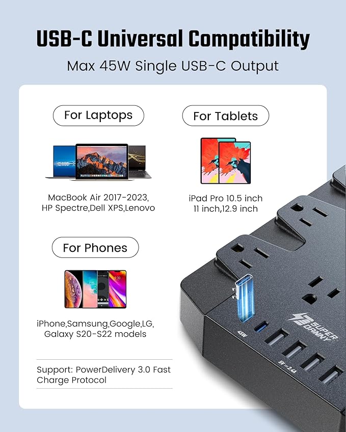 PD 45W Fast Charging Power Strip Surge Protector with 22 Outlet + 6 USB Port, SUPERDANNY 1875W/15A, 2100J, 6.5ft 45° Plug Mountable Extension Cord for Home,Office,Dorm,Gaming,PC,Streaming