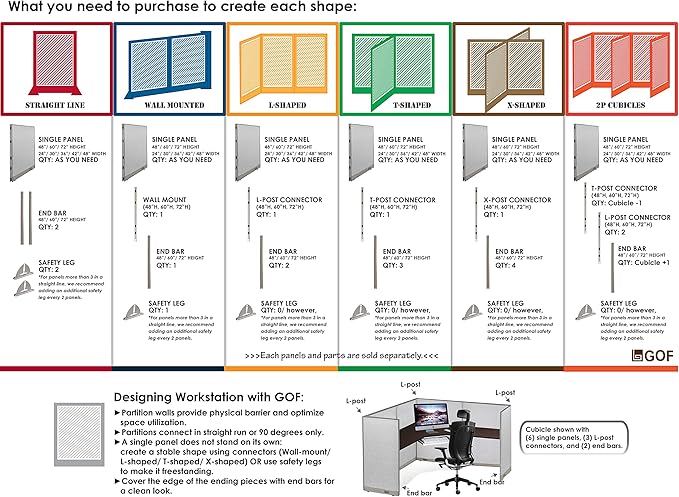 GOF Office Partition Single Panel (24" w x 60" h) 2ft x 5ft