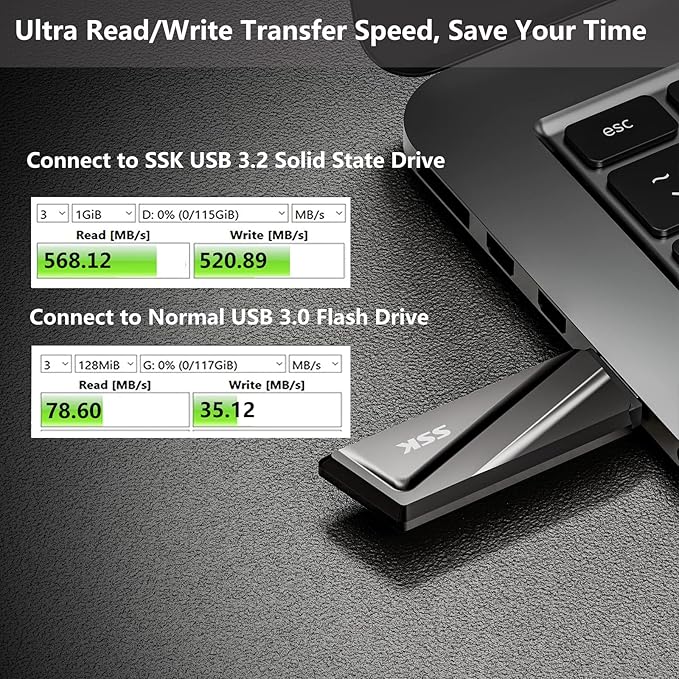SSK 128GB USB Flash Drive 550MB/s USB 3.2 Gen2 USB Thumb Drive Fast Transfer Speed Externel Solid State Drive +USB C Adapter USB C Memory Stick for Type C Smartphone,MacBook/Pro/Air Laptop and More