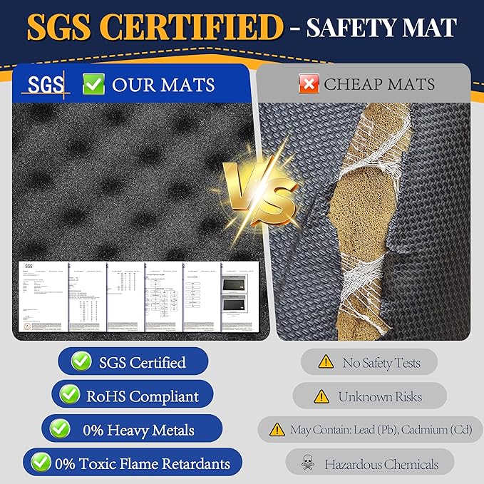 Anti Fatigue Mat for Industrial - 39"x20" Standing Floor Mat with Safety Yellow Border, Ergonomic Work Mat for Warehouse, Garage, Public - Relieves Back & Leg Pain